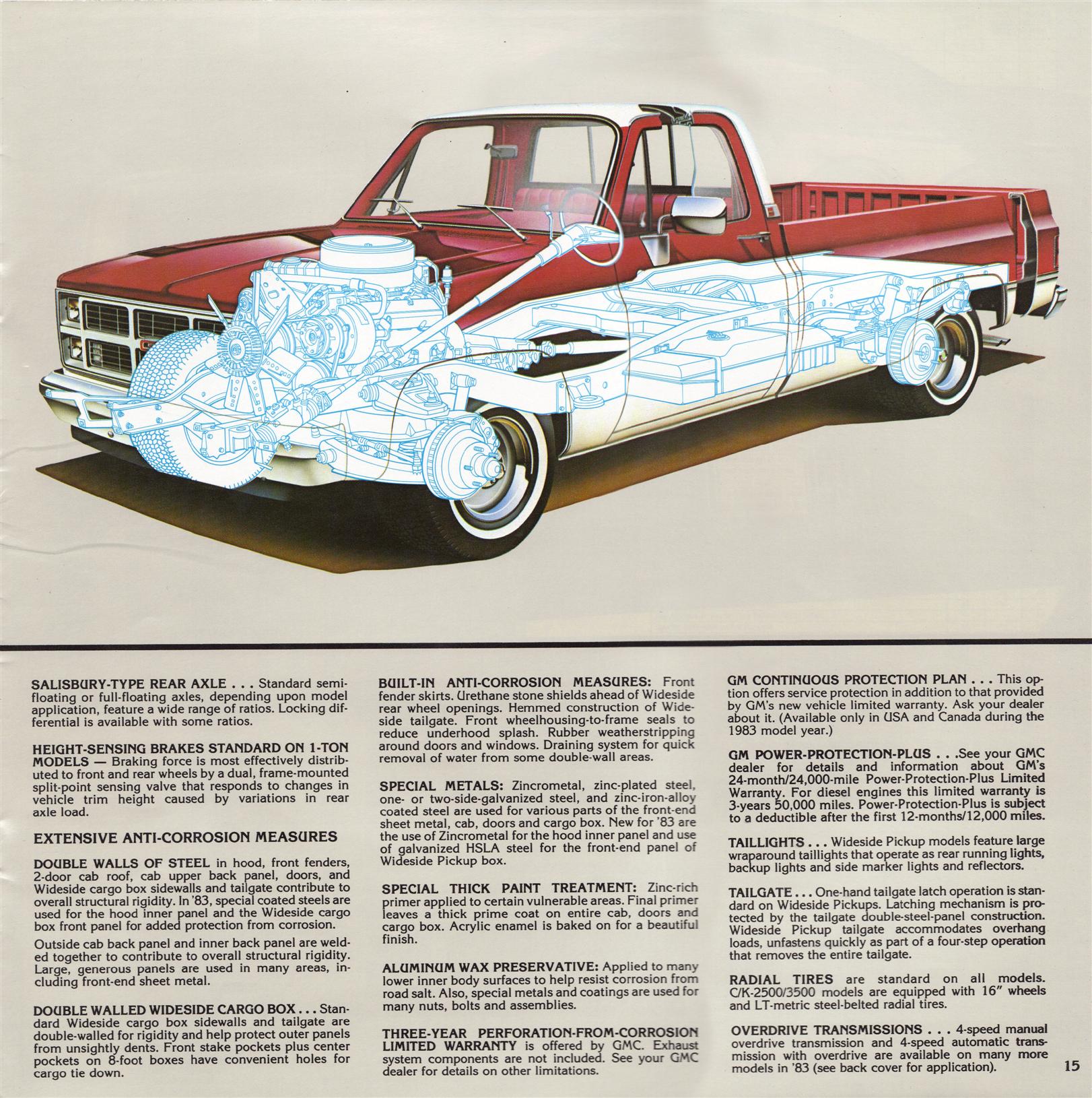 1983 GMC Pickups Brochure Page 14